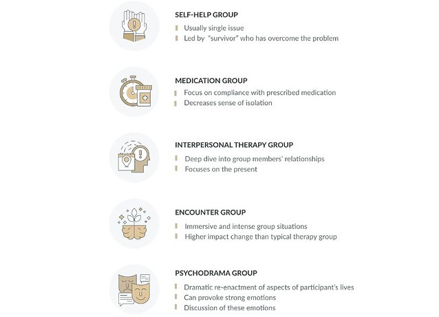 Best Rehab  At Sarani Rehabilitation & Wellness Center Near Kolkata In West Bengal Nasha Mukti Kendra